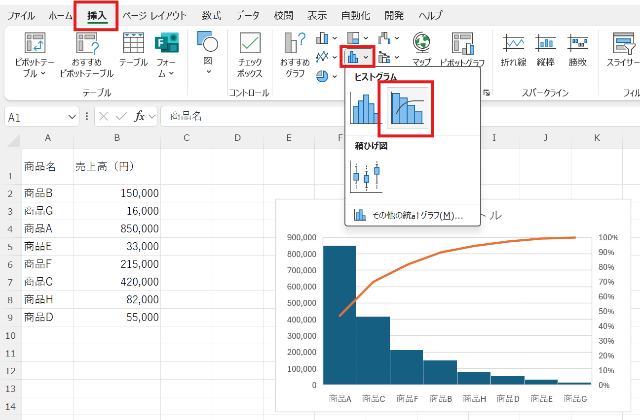 パレート図の挿入位置